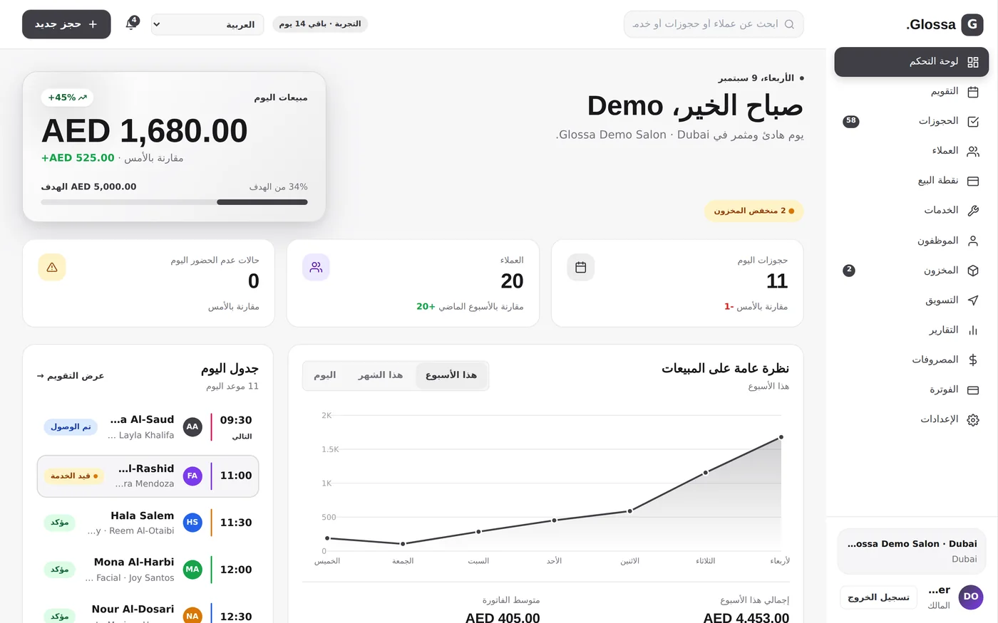 The Glossa dashboard in العربية