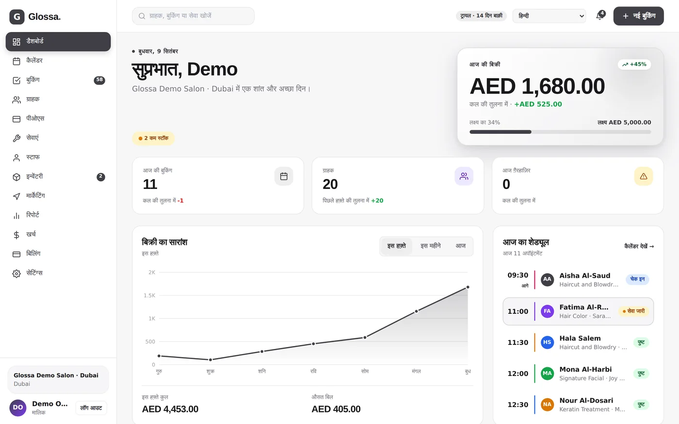 The Glossa dashboard in हिन्दी