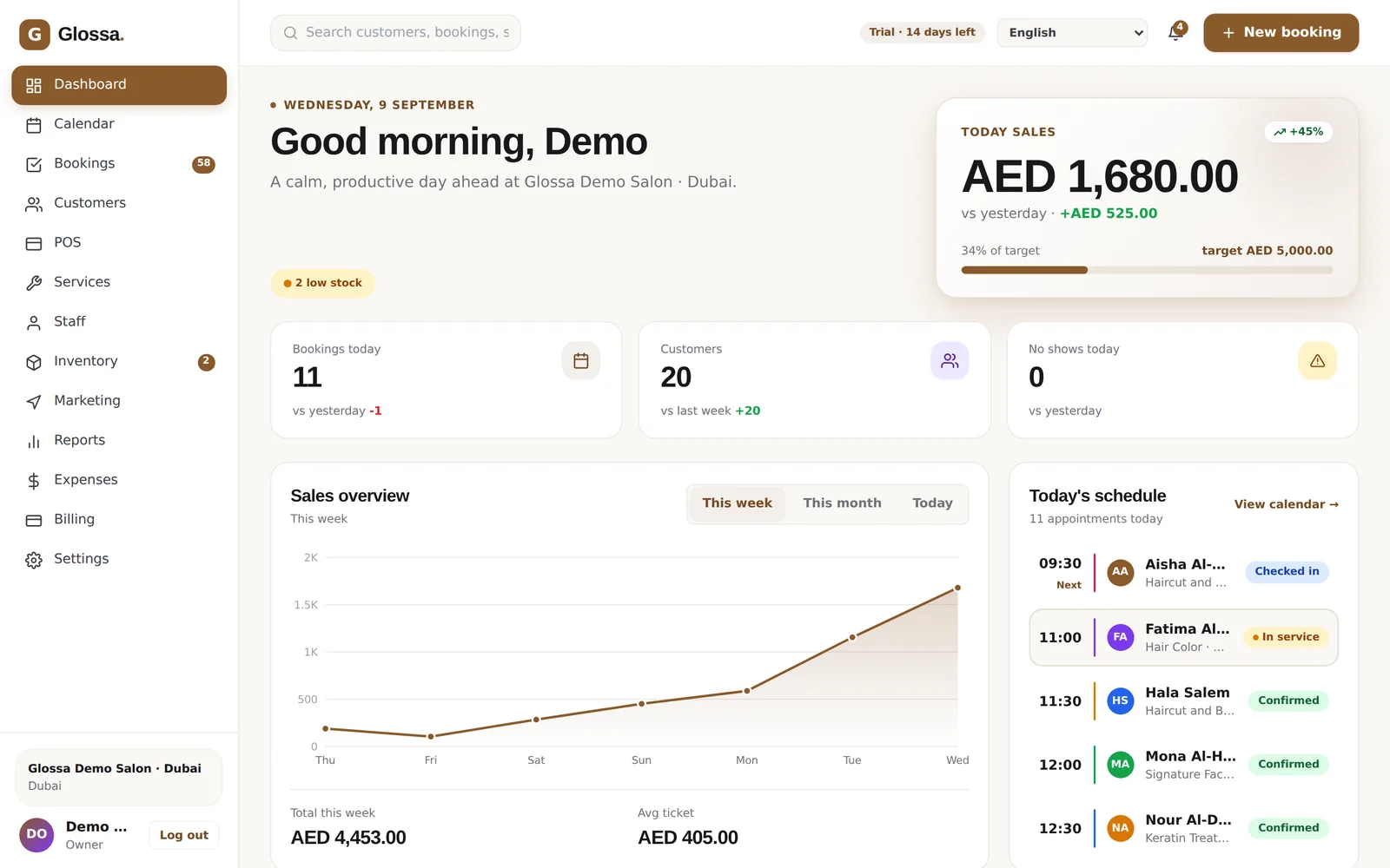 The Glossa dashboard in the bronze theme