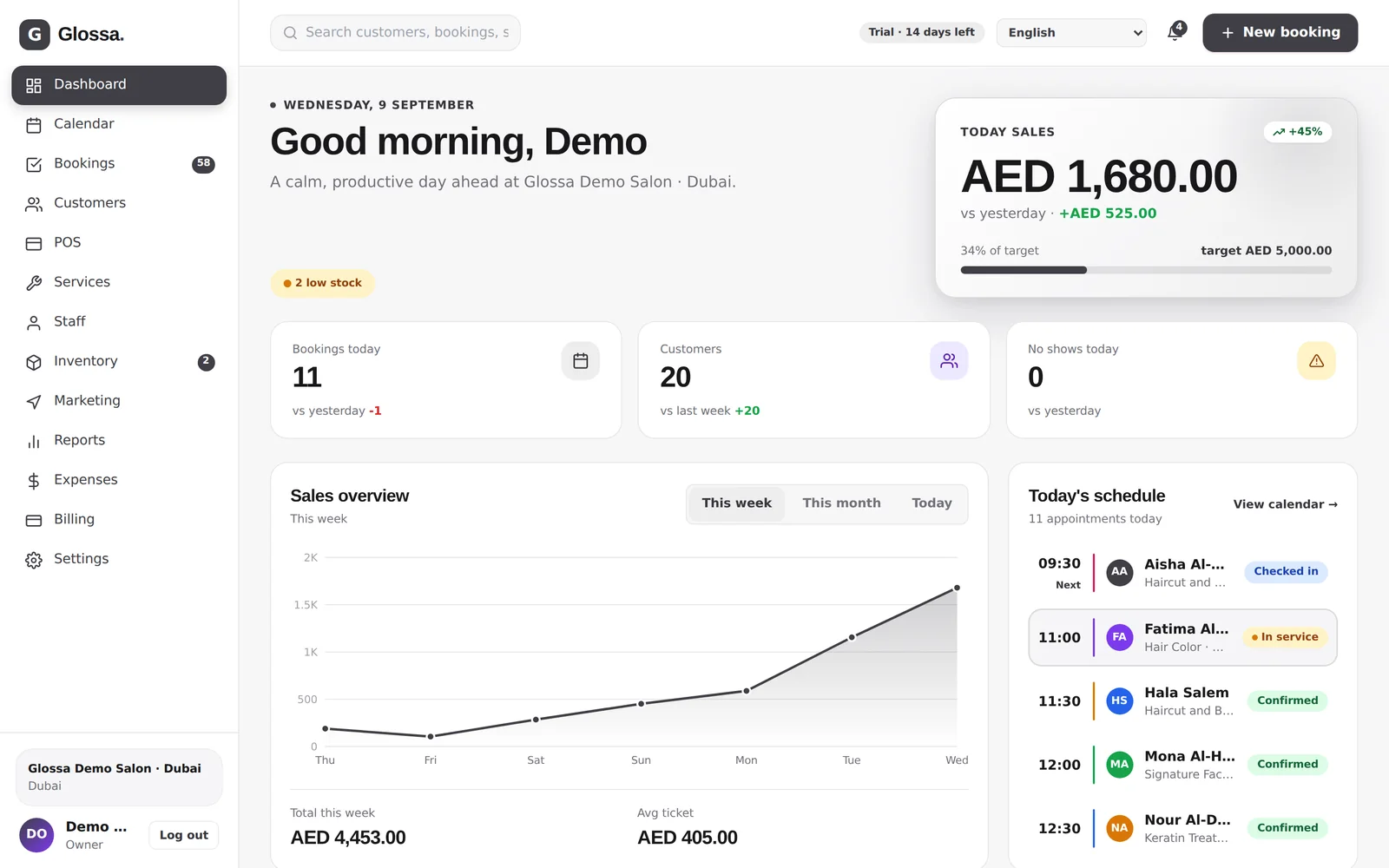 The Glossa dashboard in the charcoal theme