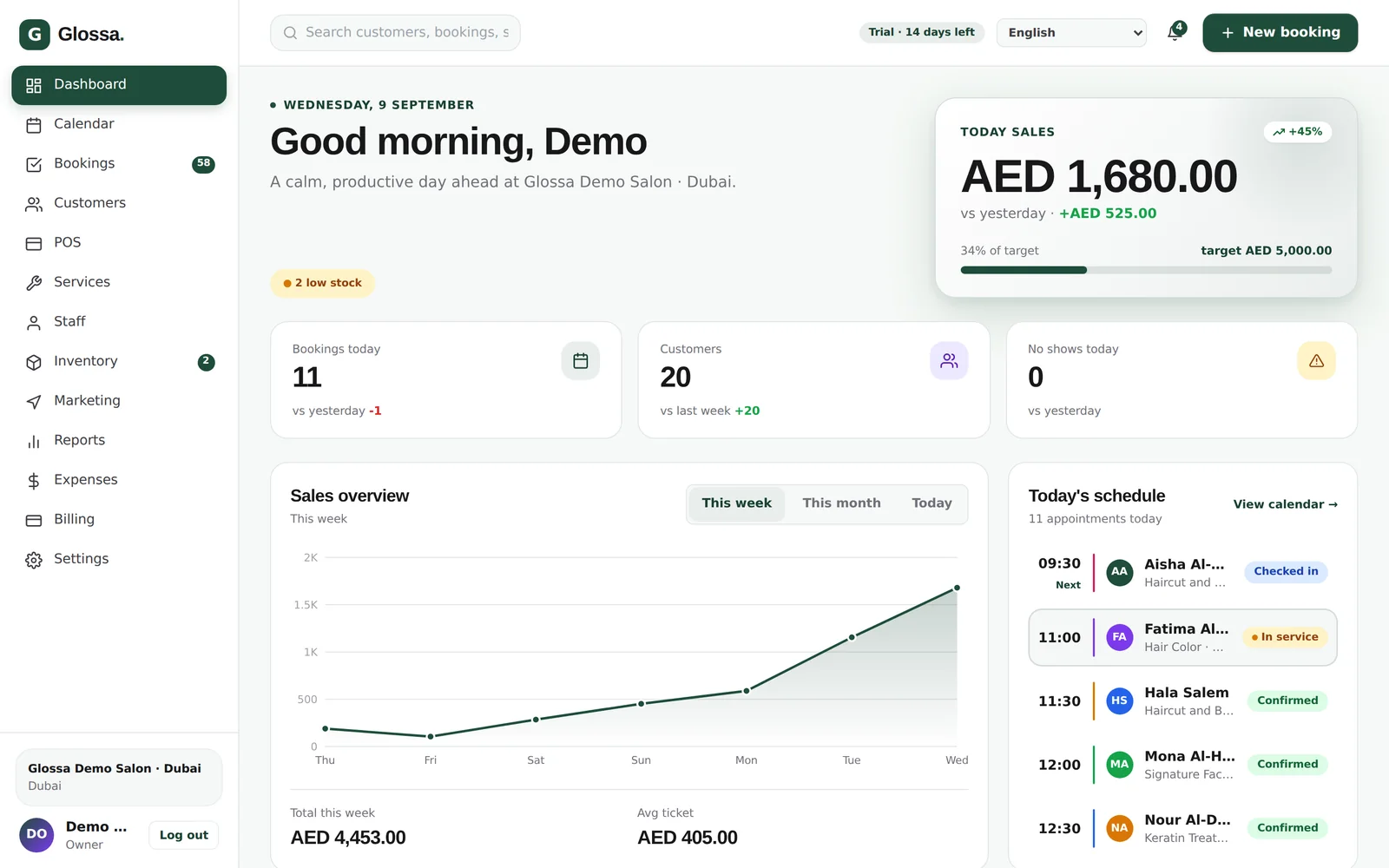 The Glossa dashboard in the forest theme