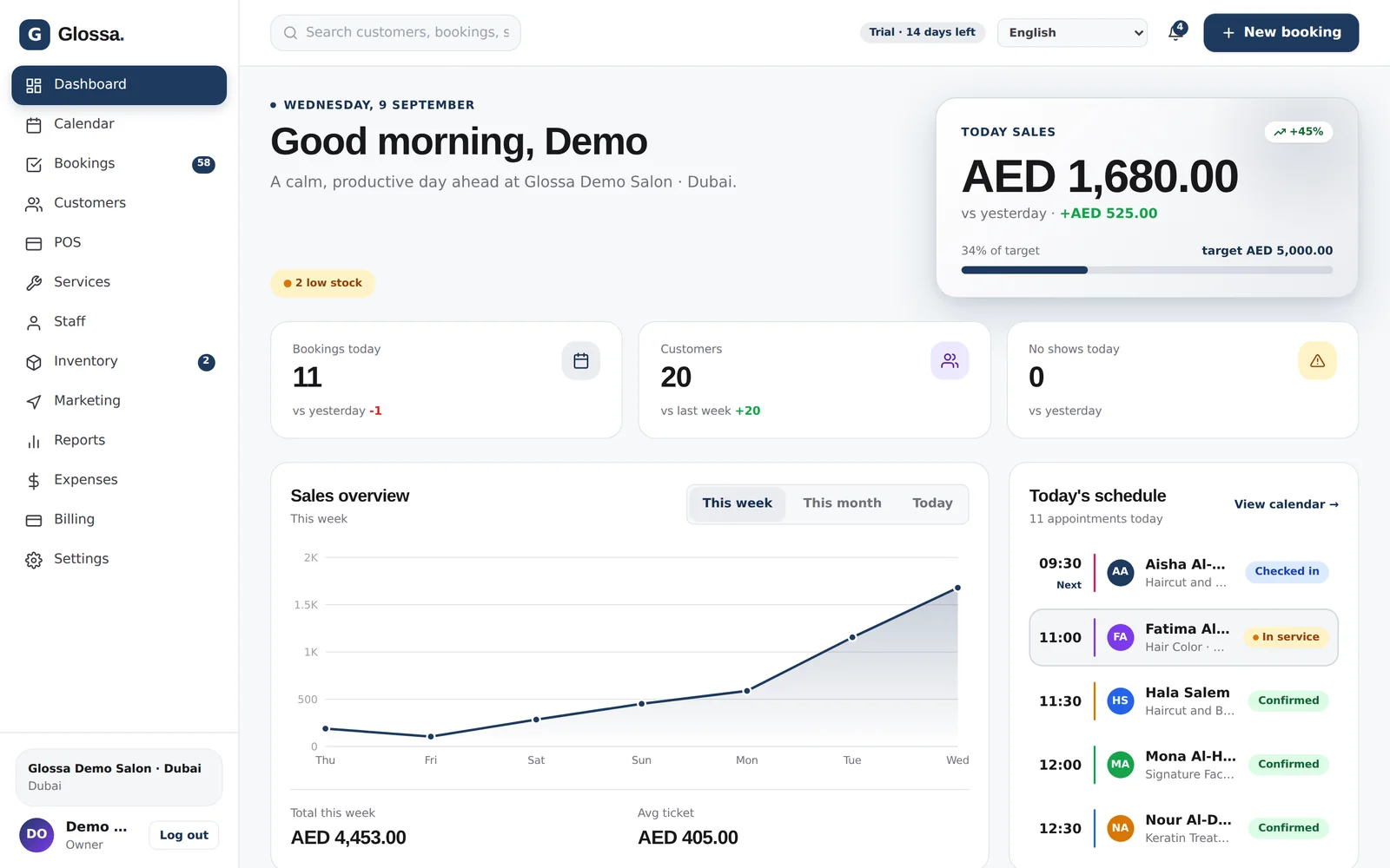 The Glossa dashboard in the navy theme