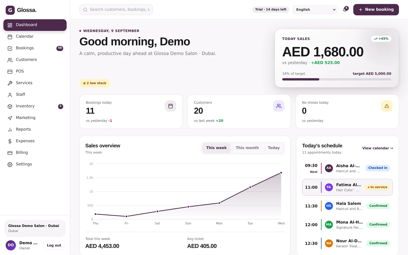 The Glossa dashboard in the plum theme