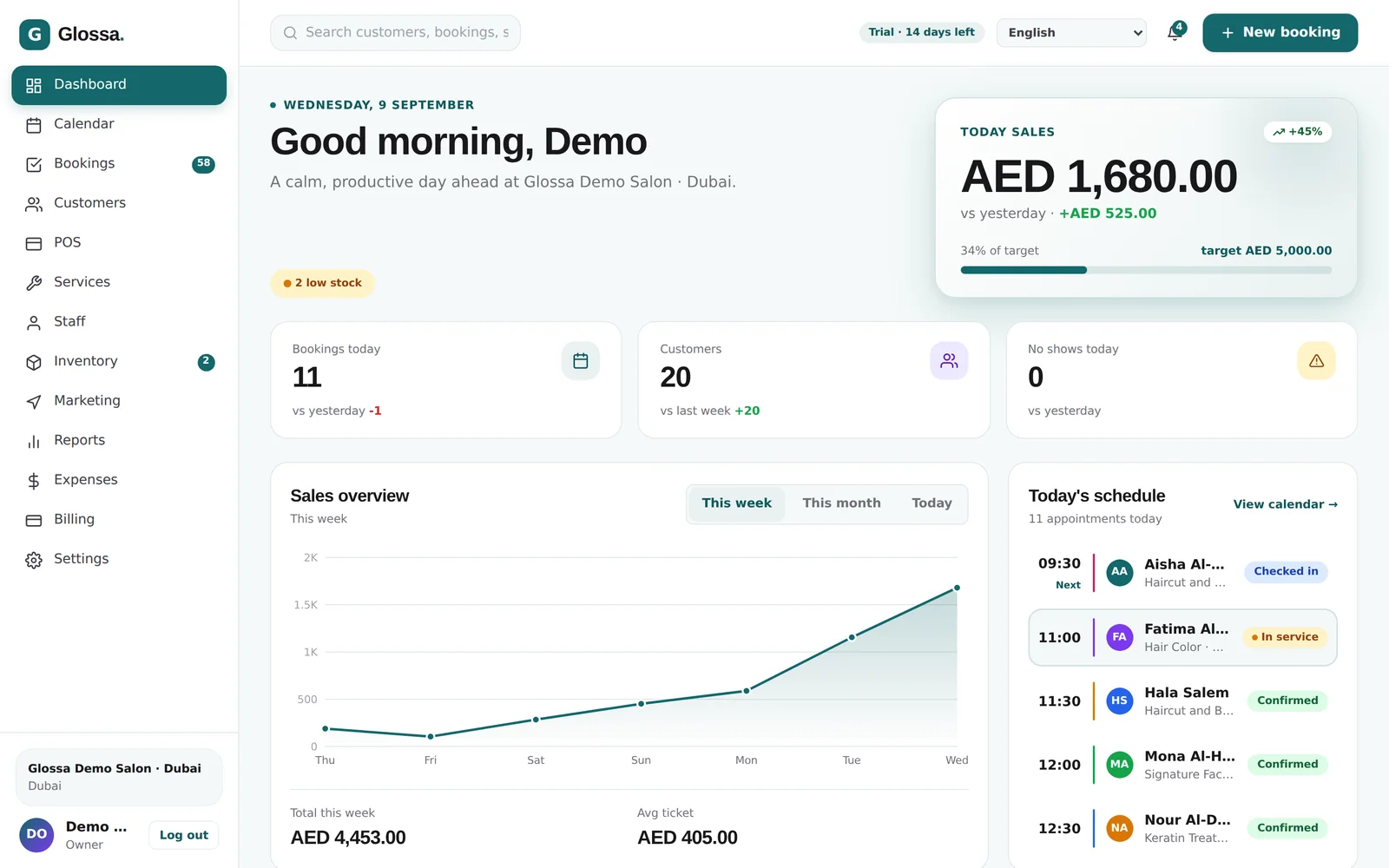 The Glossa dashboard in the teal theme