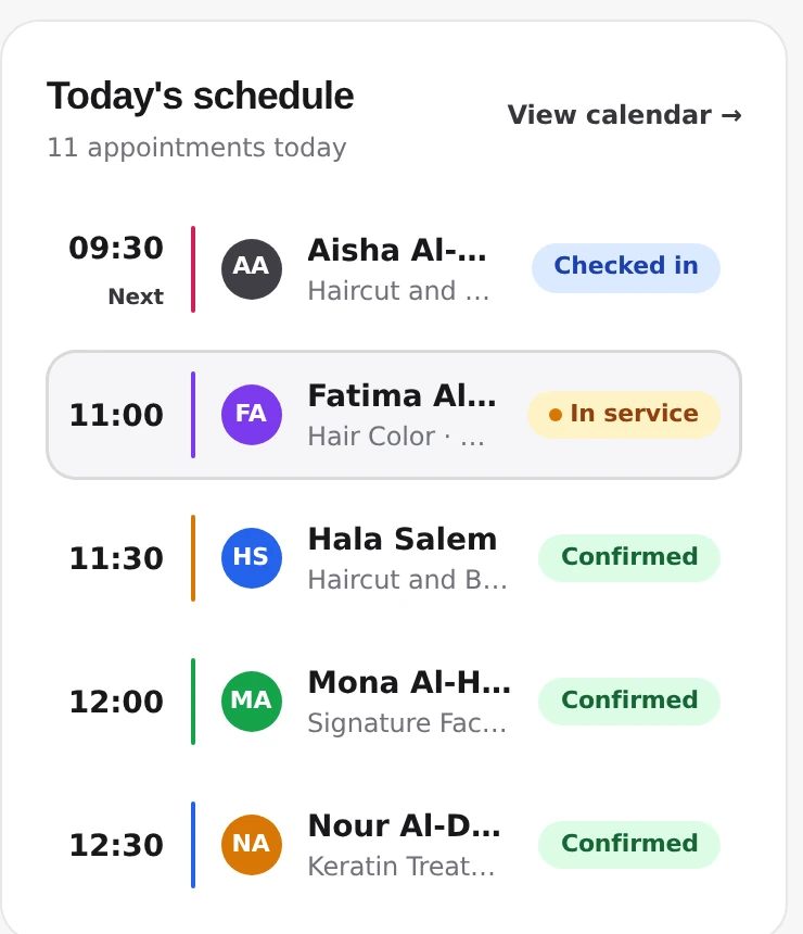 Today's schedule panel from the Glossa dashboard